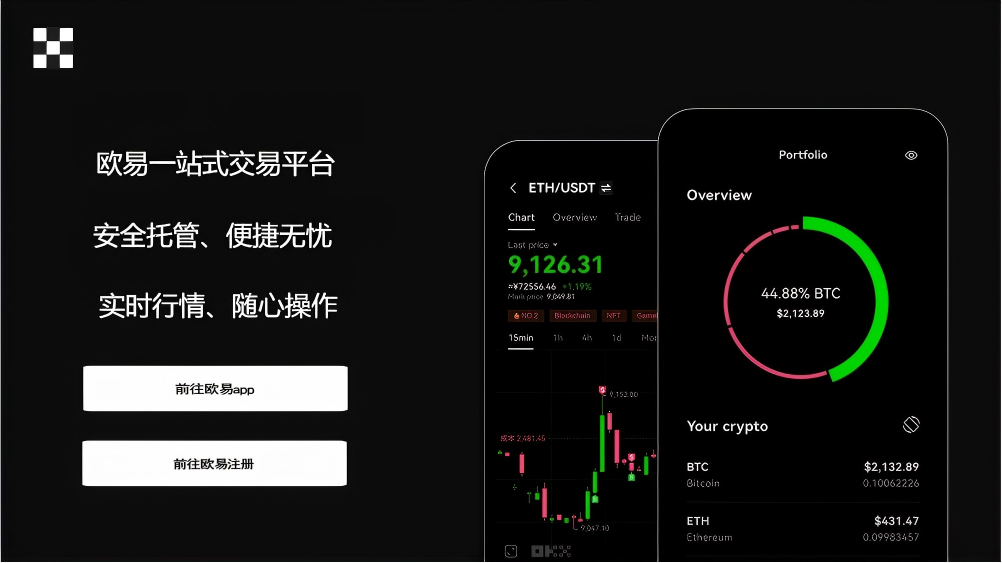 OK币网页版